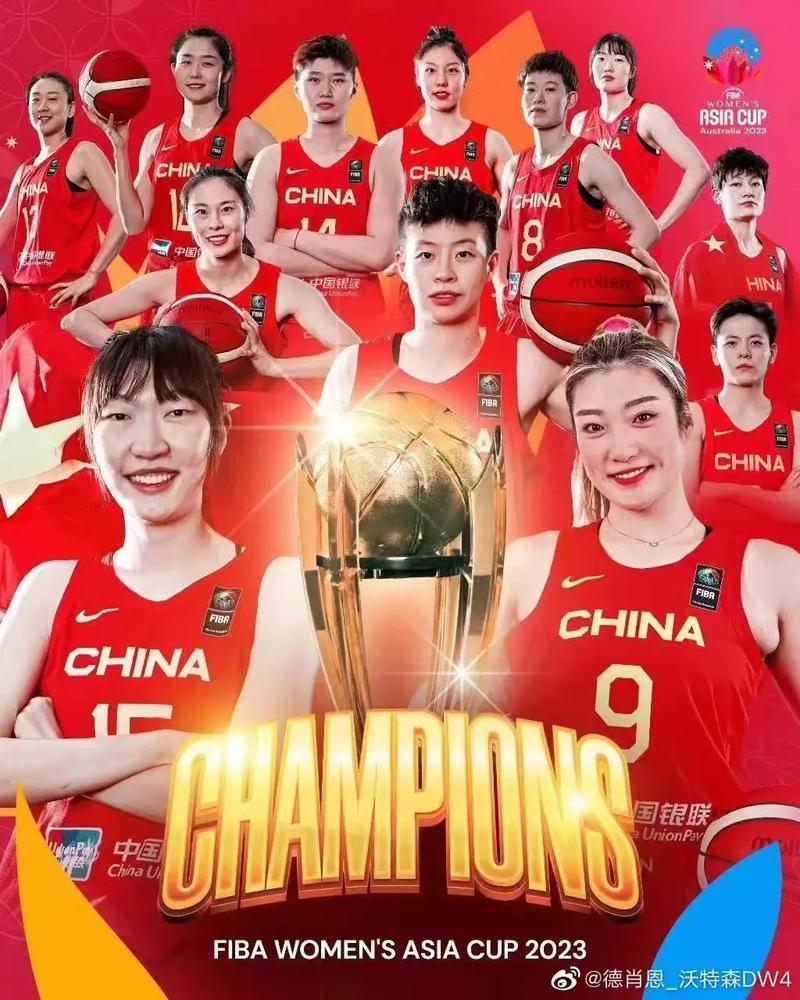 Bài Tập Tăng Chiều Cao